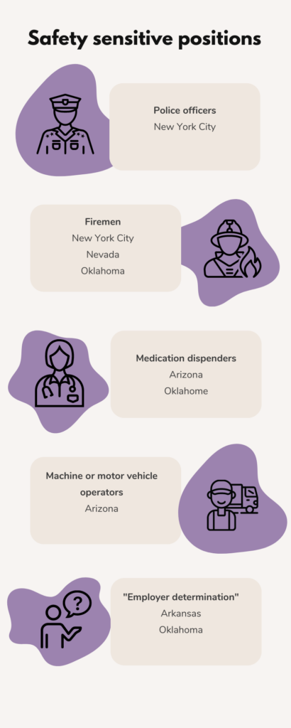 list of safety sensitive positions