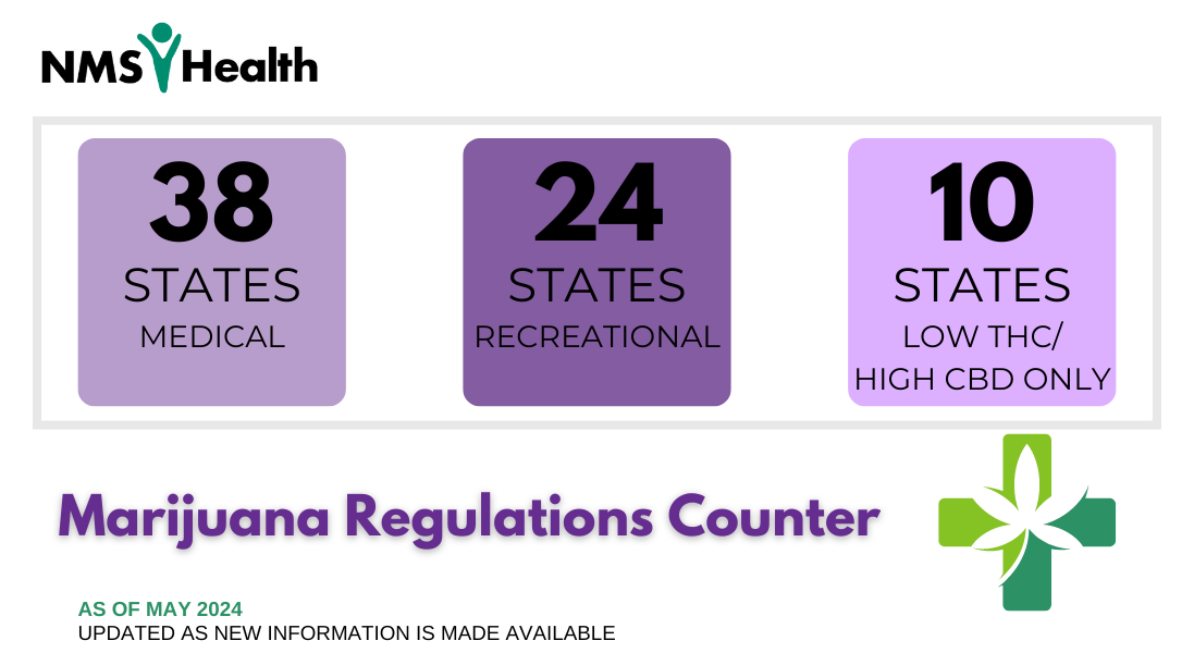 cannabis-regulation-counter-May 2024